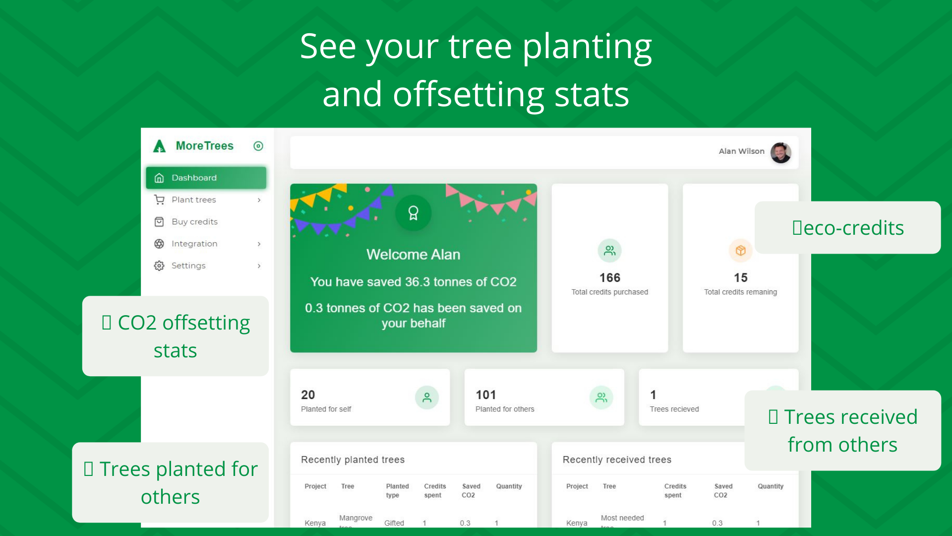 MoreTrees gallery image