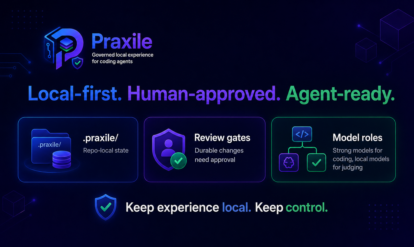 Praxile gallery image