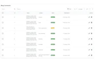Bagisto Extensions for Laravel Ecommerce gallery image