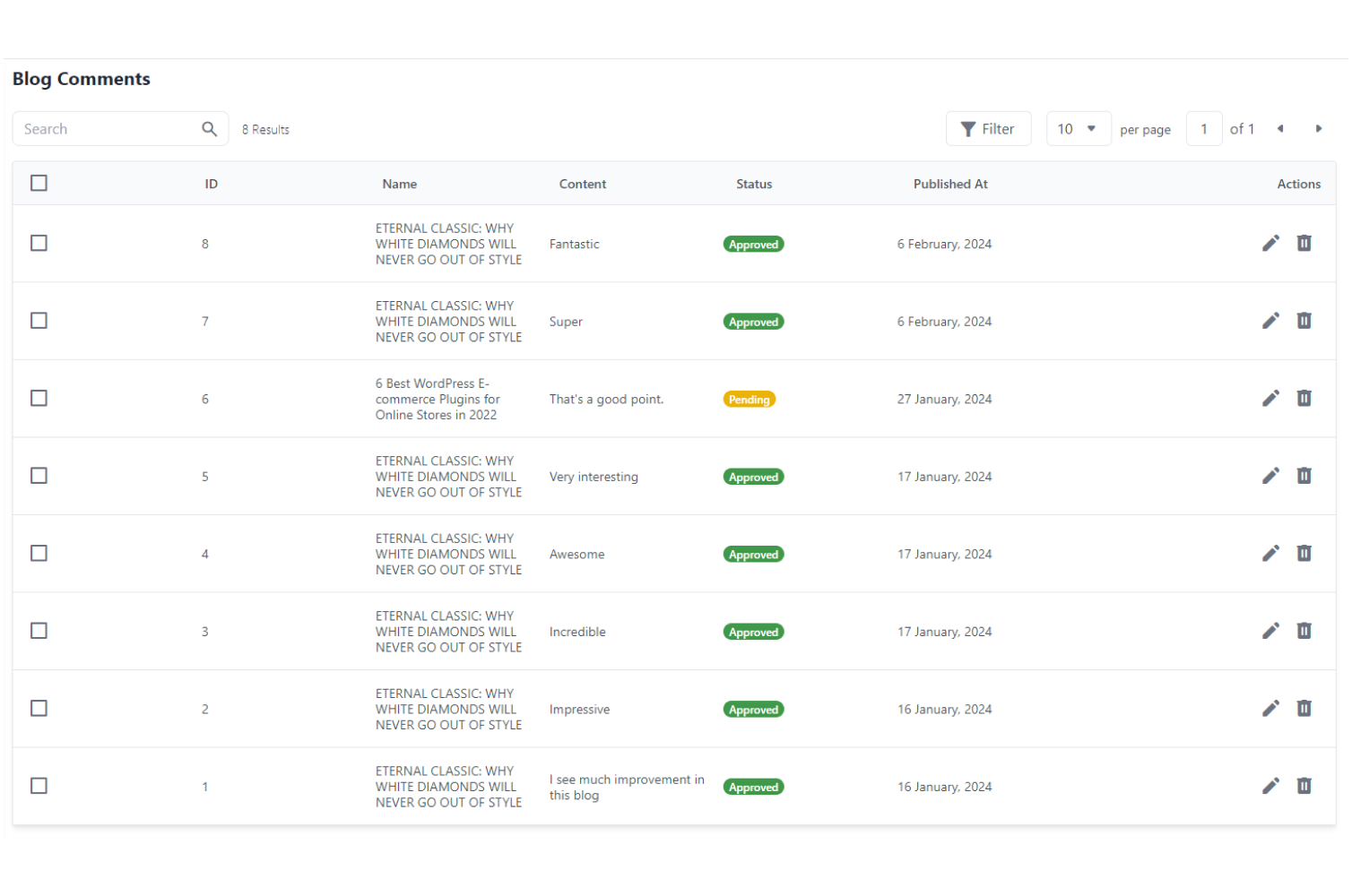 Sambungan Bagisto untuk eCommerce Laravel media 8