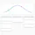 Shape Up Board for Jira