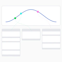 Shape Up Board for Jira