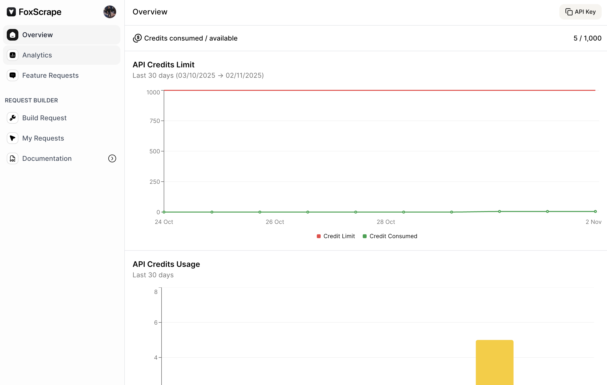 FoxScrape gallery image
