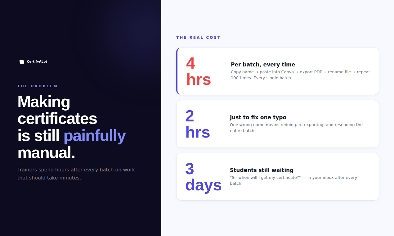 CertifyALot: Bulk Certificate Generator media 3