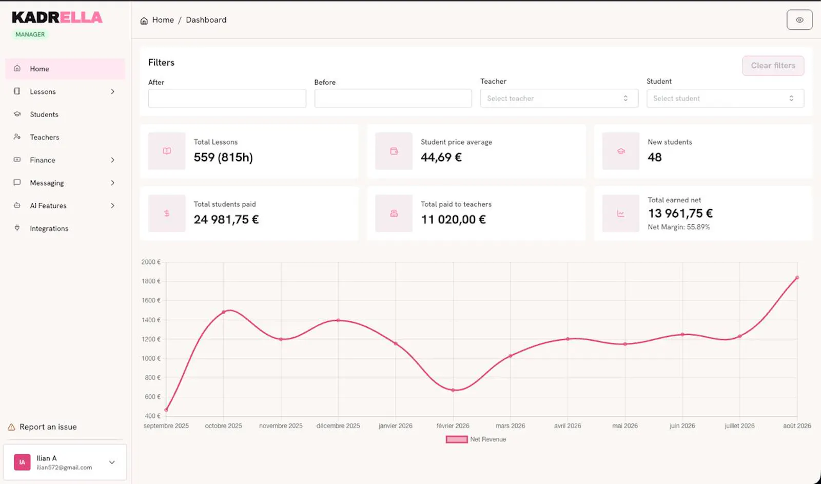 Kadrella screenshot 2