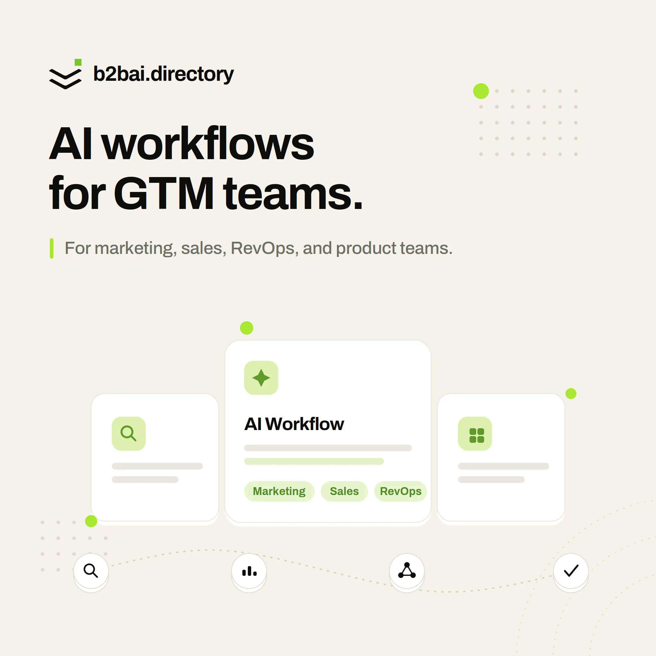B2B AI Directory gallery image