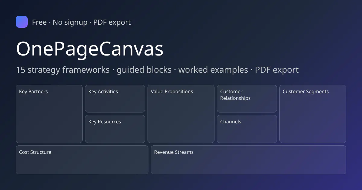 OnePageCanvas gallery image