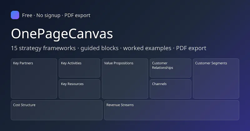 OnePageCanvas screenshot 1