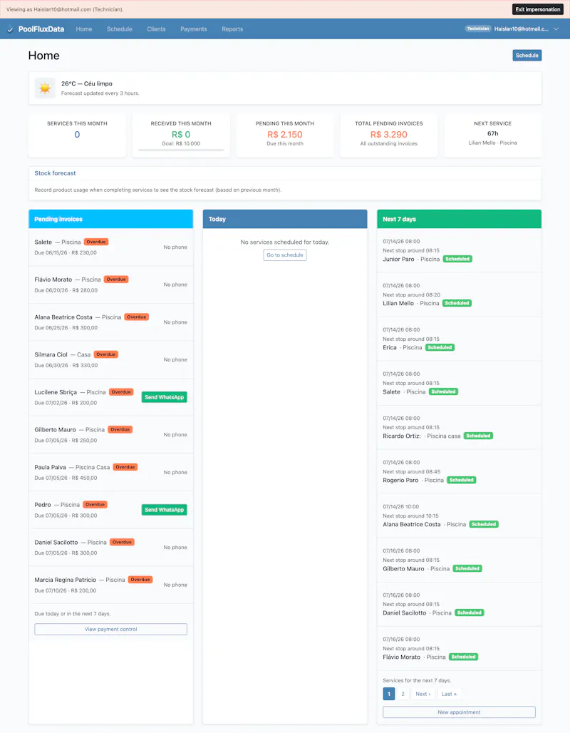 PoolFluxData screenshot 2