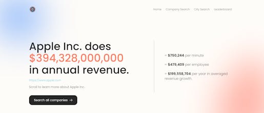 CompanyRevenues.com gallery image