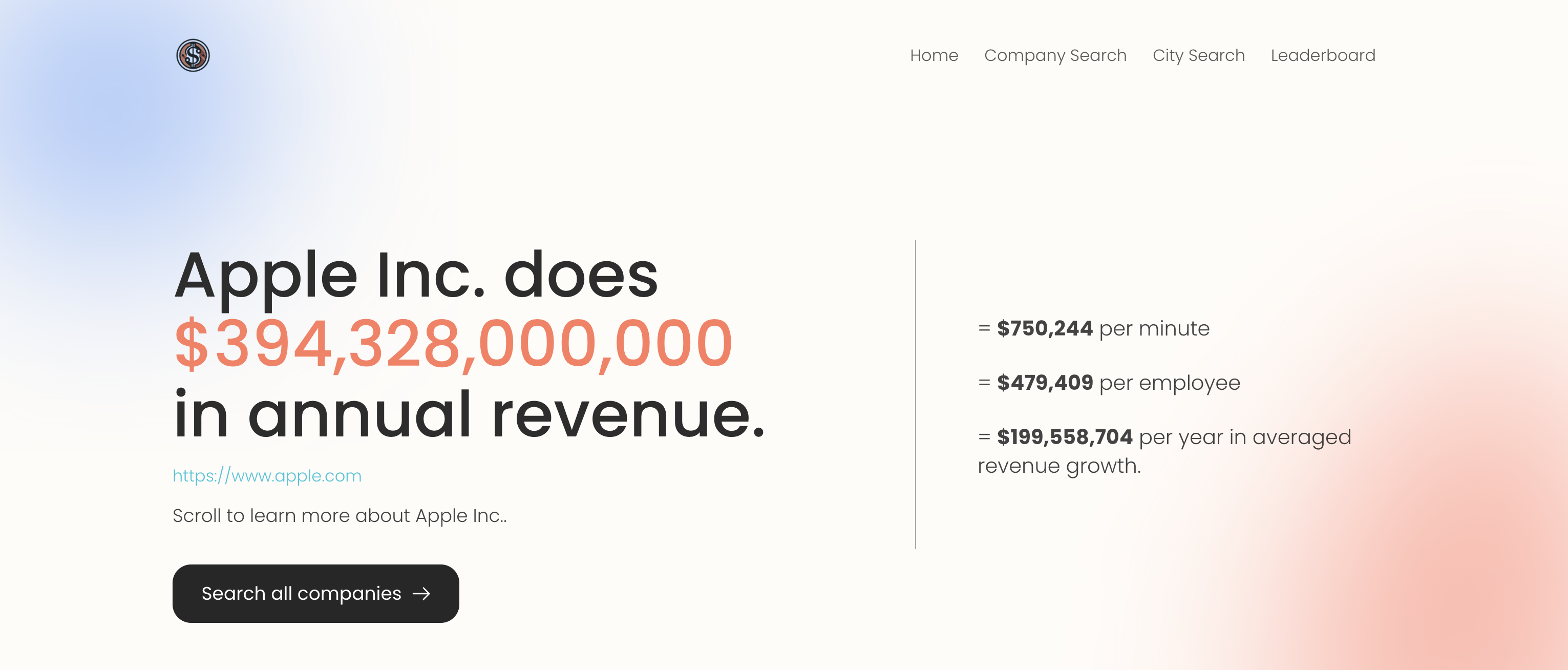 CompanyRevenues.com media 2