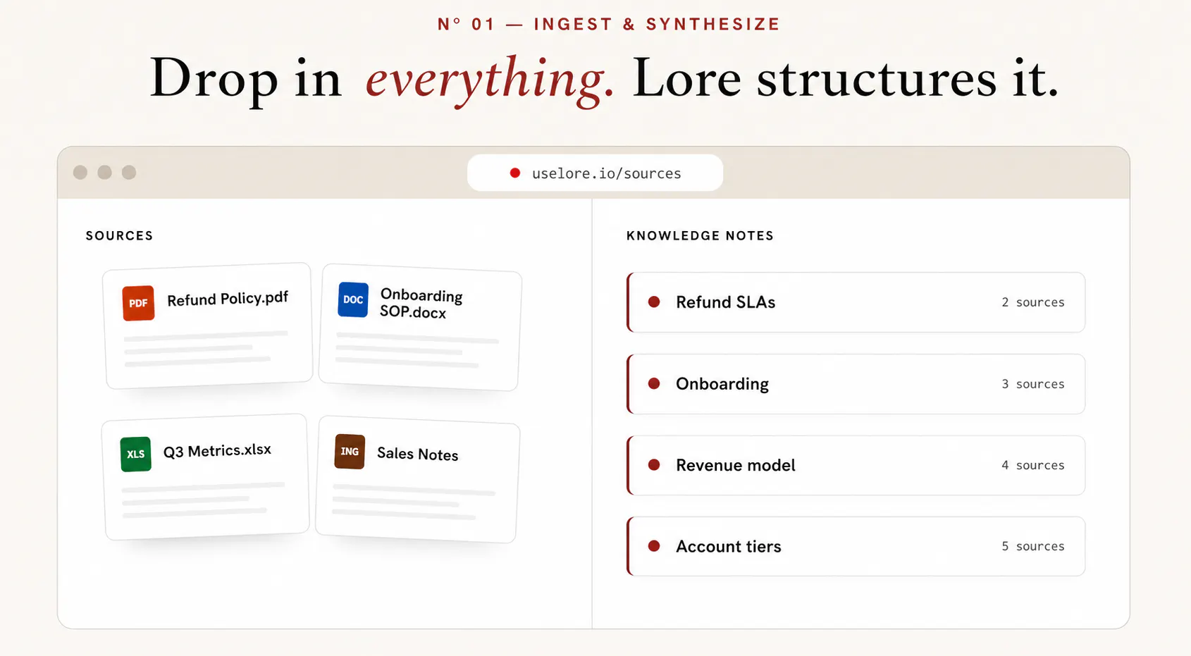 Lore gallery image