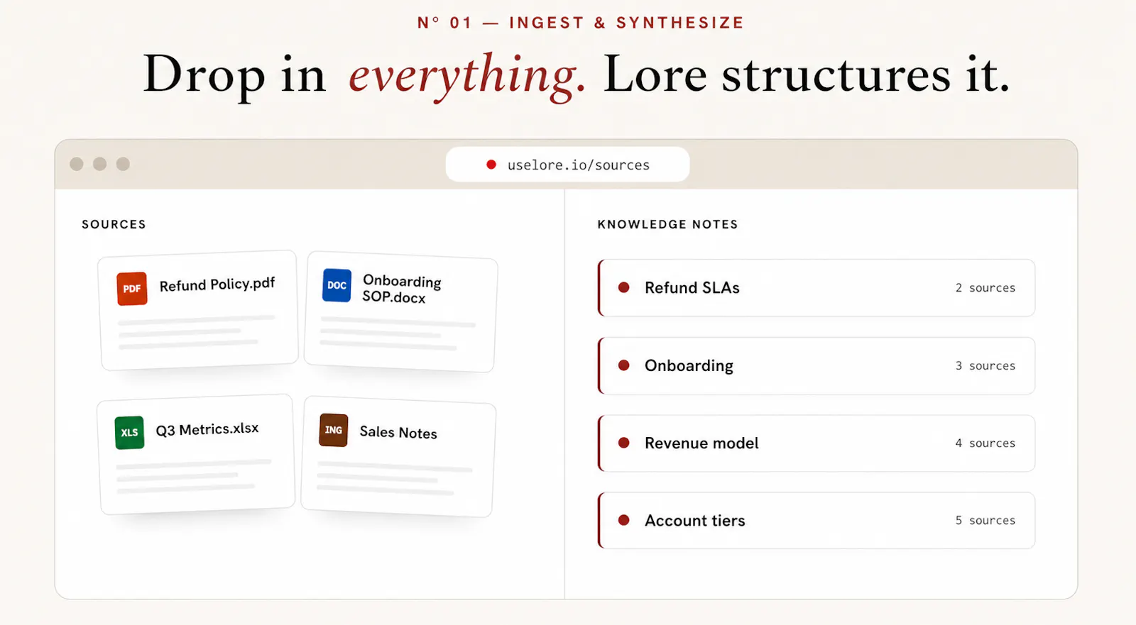 Lore screenshot 2