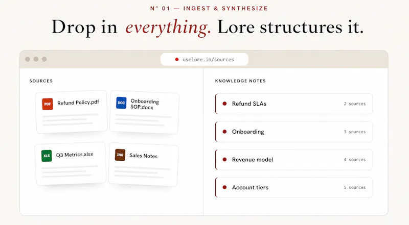 Lore screenshot 2