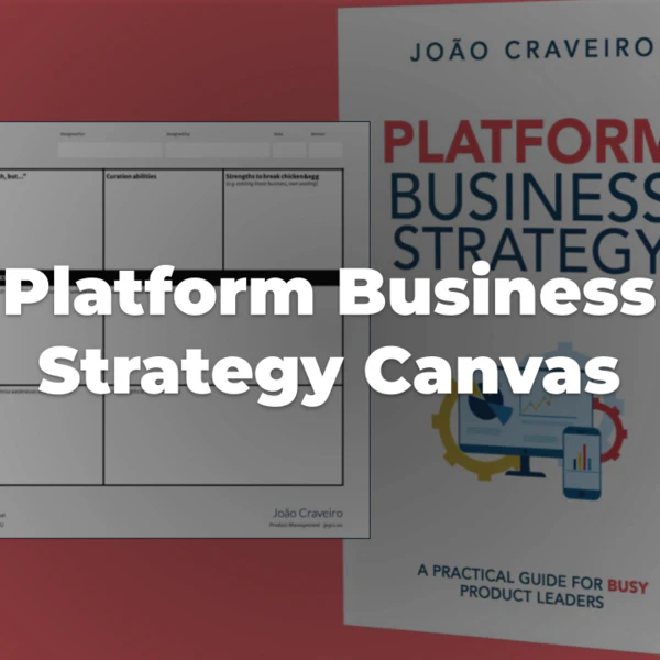 Platform Business Strategy Canvas
