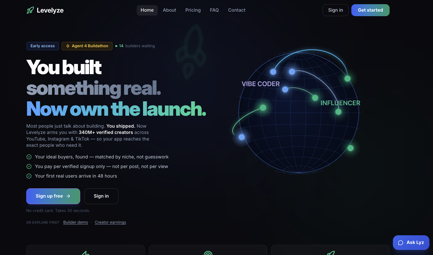 Levelyze gallery image