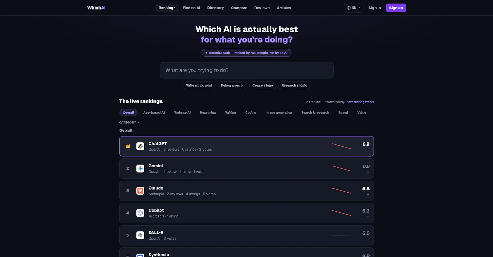 WhichAi screenshot 1