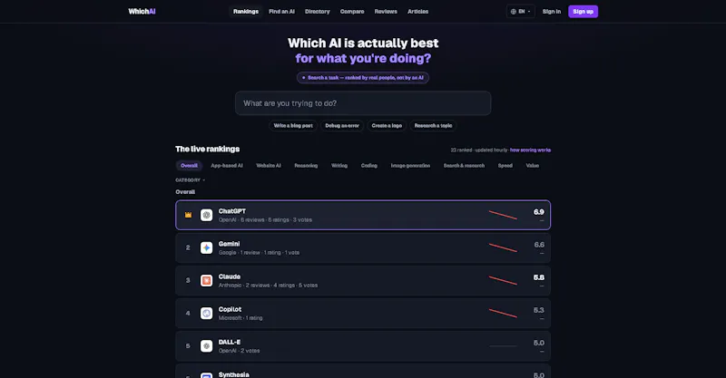 WhichAi screenshot 1