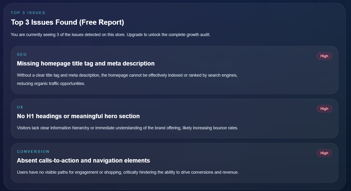 StoreAuditPro media 5