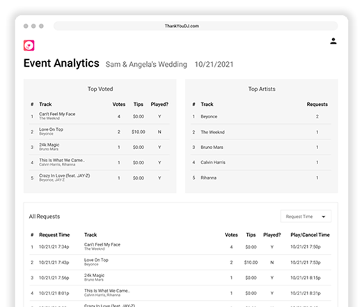 Thank You DJ gallery image