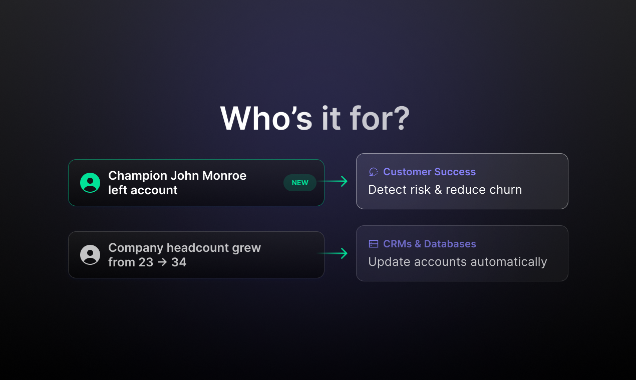  Signal Watcher gallery image