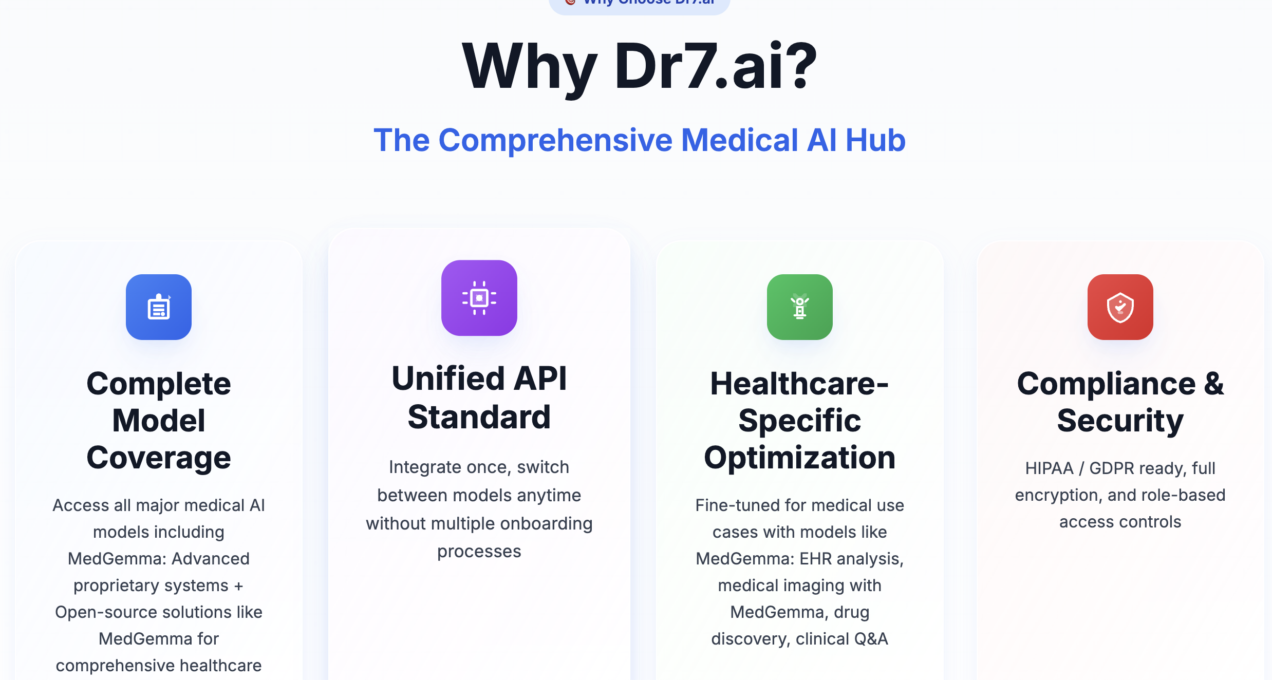 Mídia 2 de API médica dr7.ai tudo em um - DR7.AI - Interface World First Unified for Medical LLMS