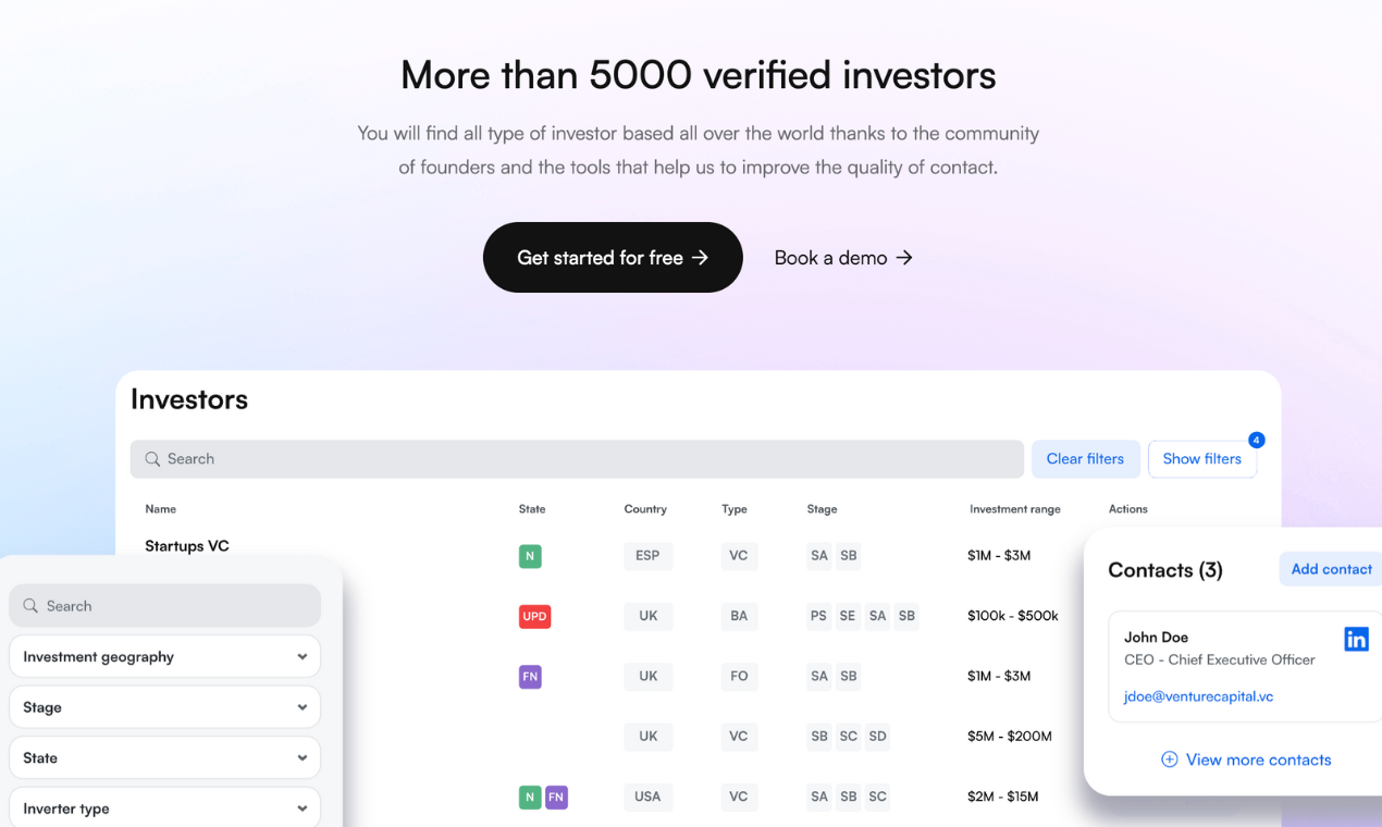 Ufounders - Сбор средств на одном инструменте для основателей. медиа 2