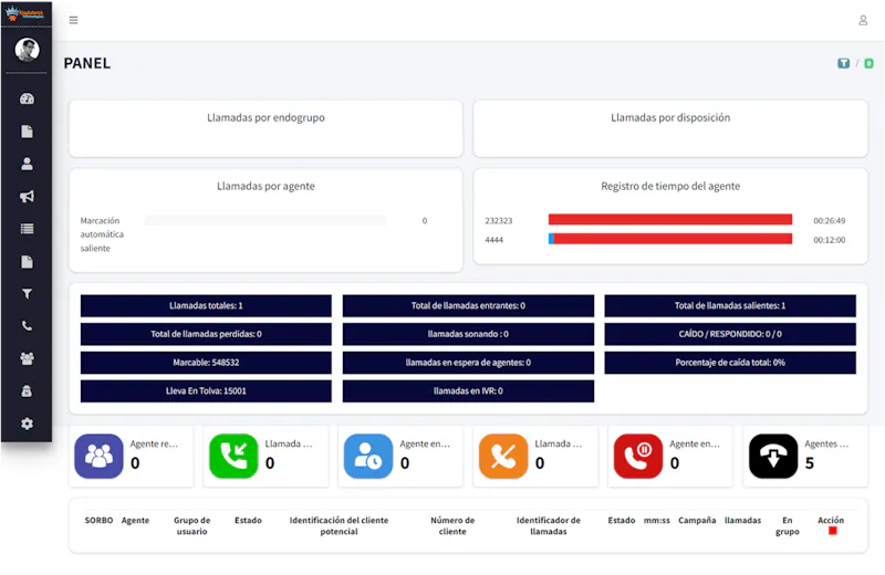 Multi-Language VICIdial Theme screenshot 5
