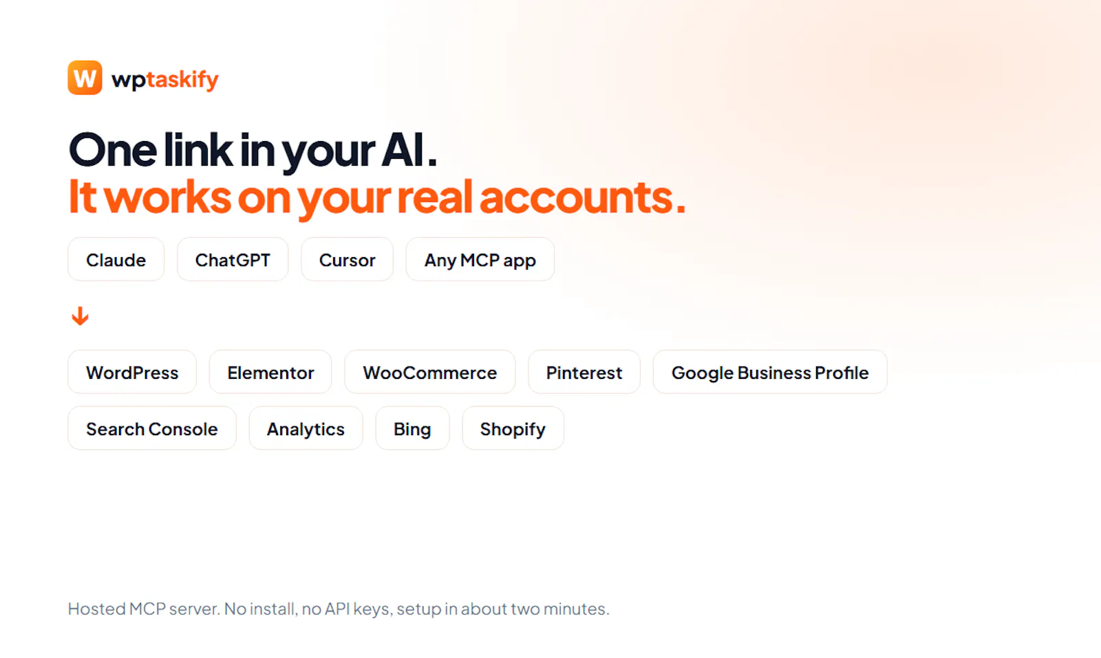 wptaskify screenshot 2