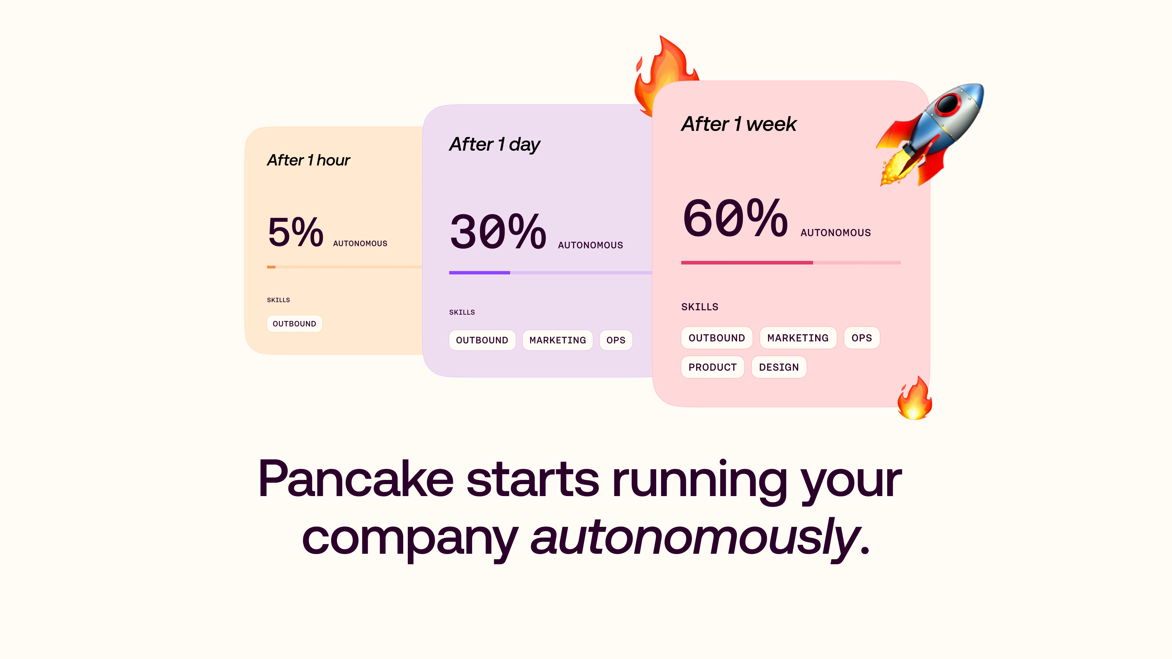 Pancake screenshot 2
