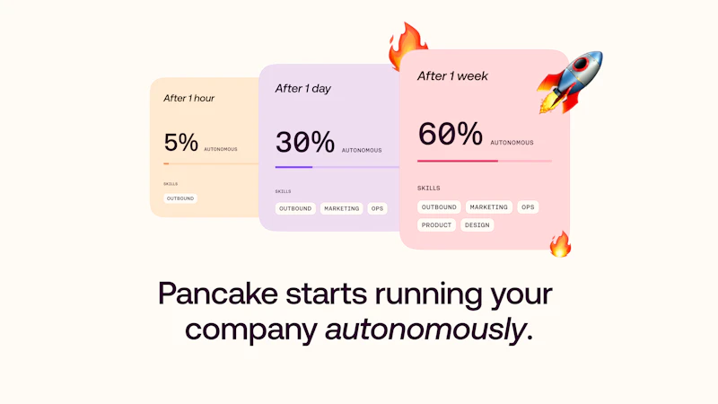 Pancake screenshot 3