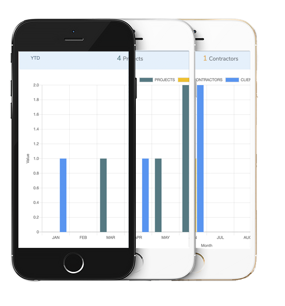 Tracr Software gallery image