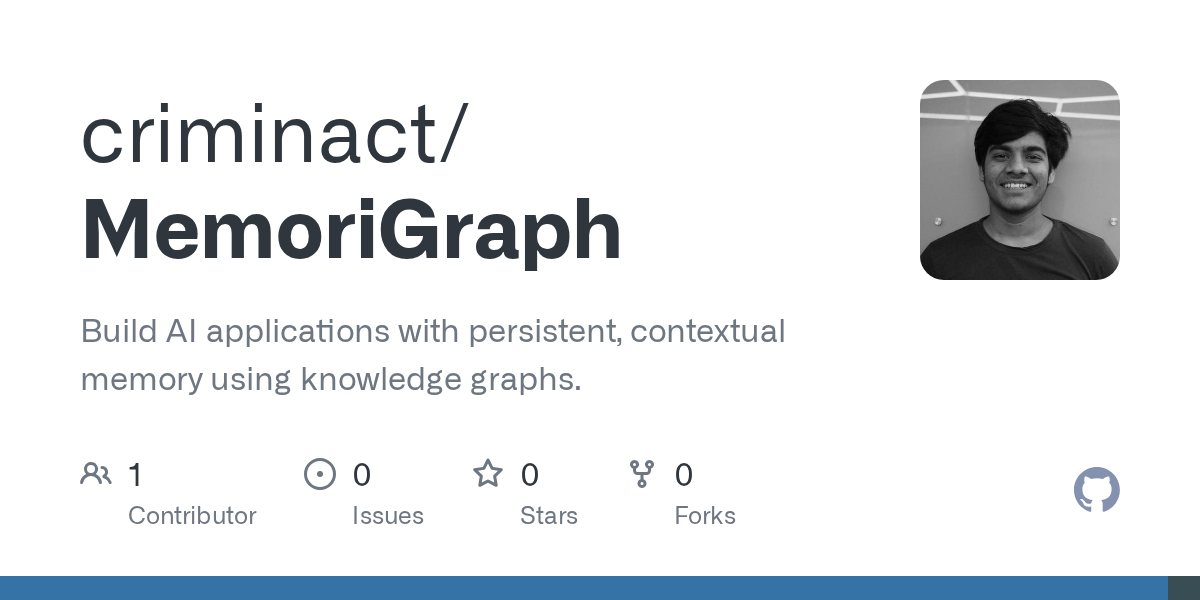 MemoriGraph gallery image