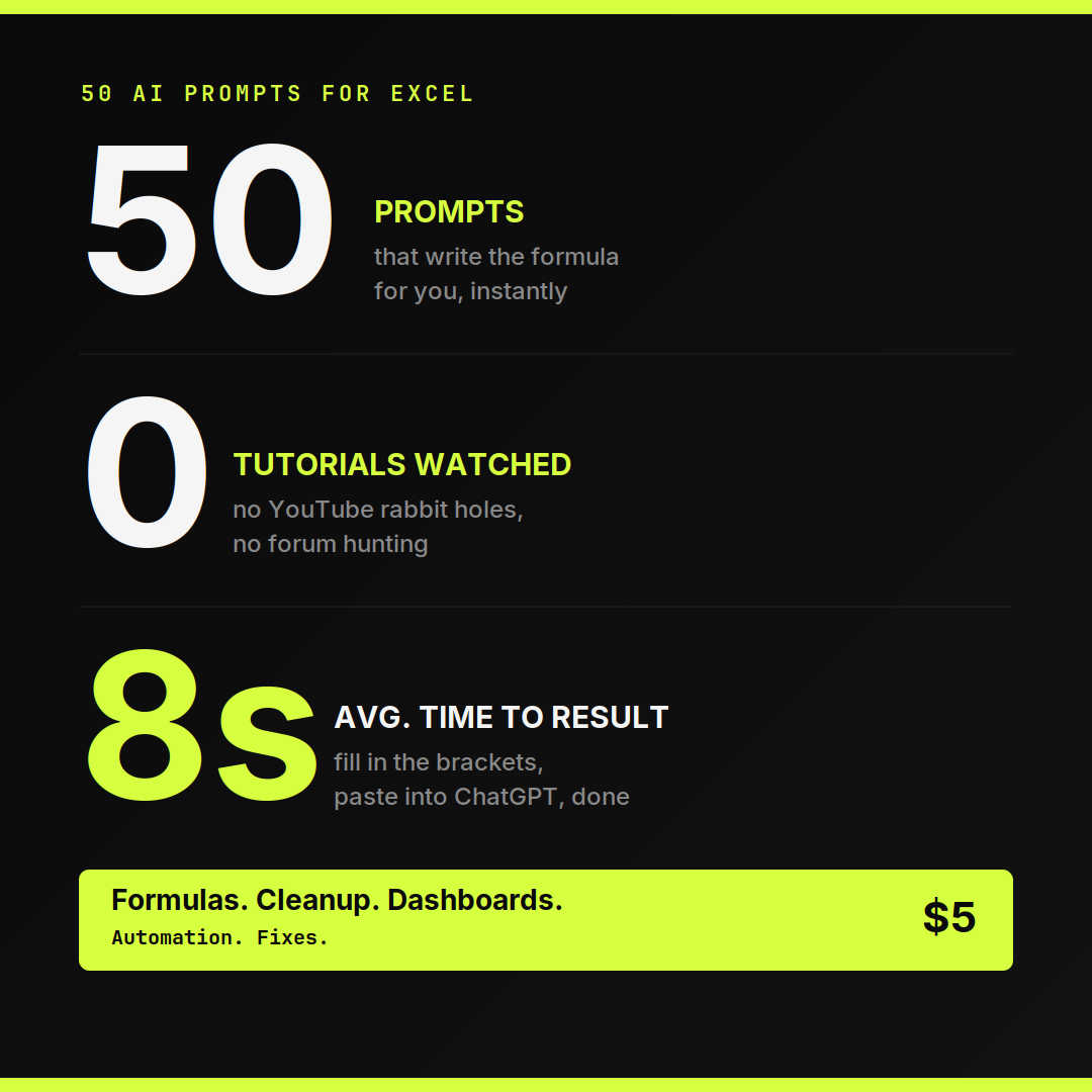50 AI Prompts for Excel gallery image