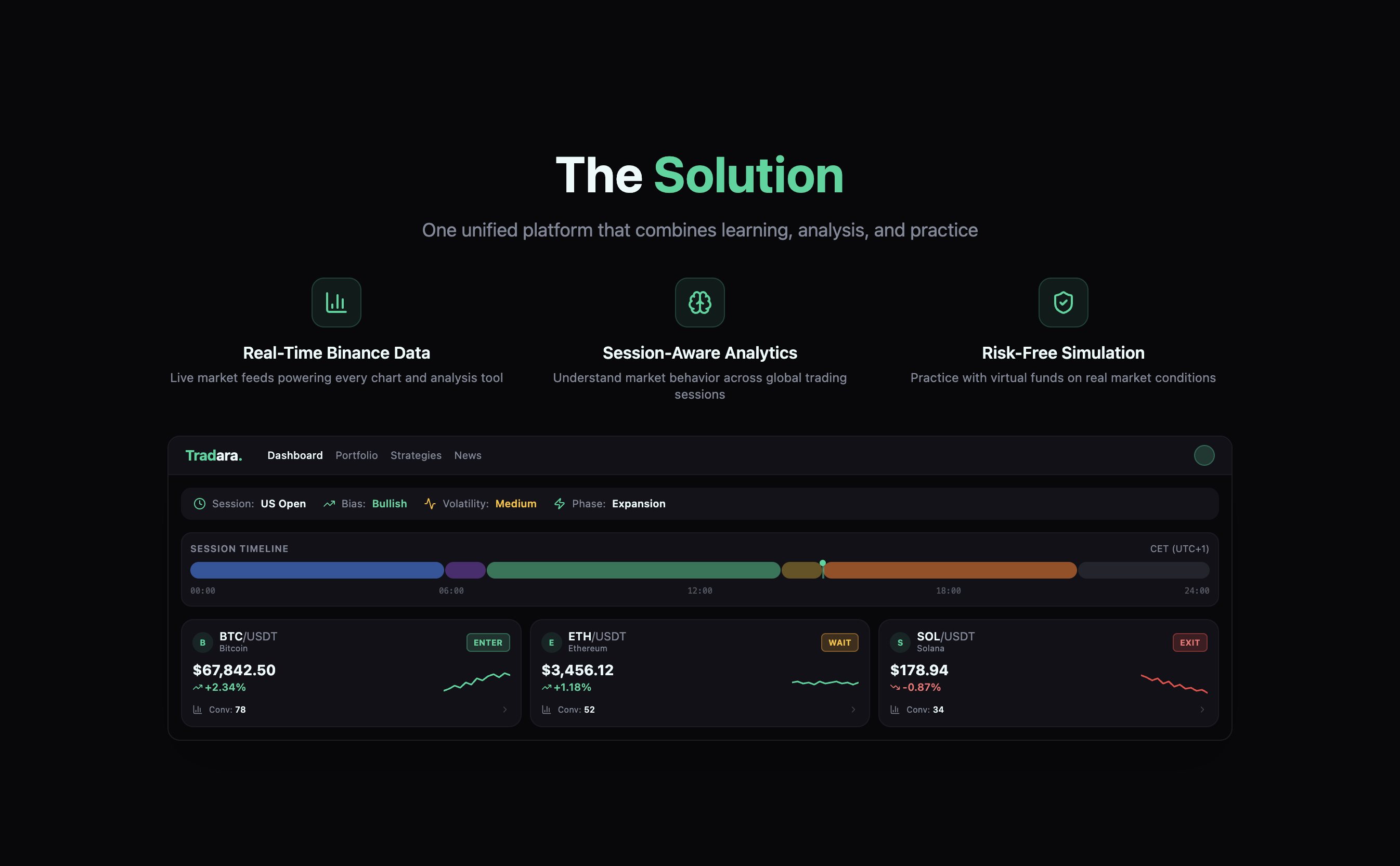 Tradara gallery image