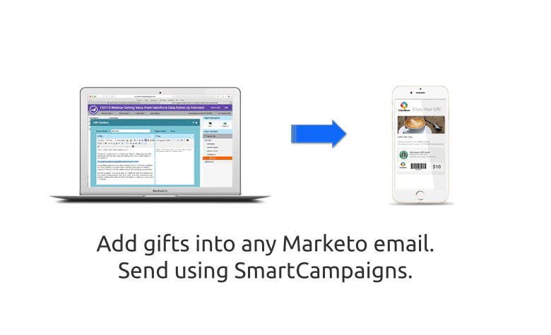 Rybbon for Marketo