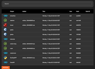 Next-Gen Builder gallery image