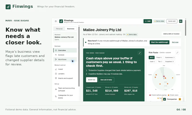 Lybotech Group - Finwings screenshot 7