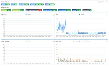 Flask State: display machine state gallery image