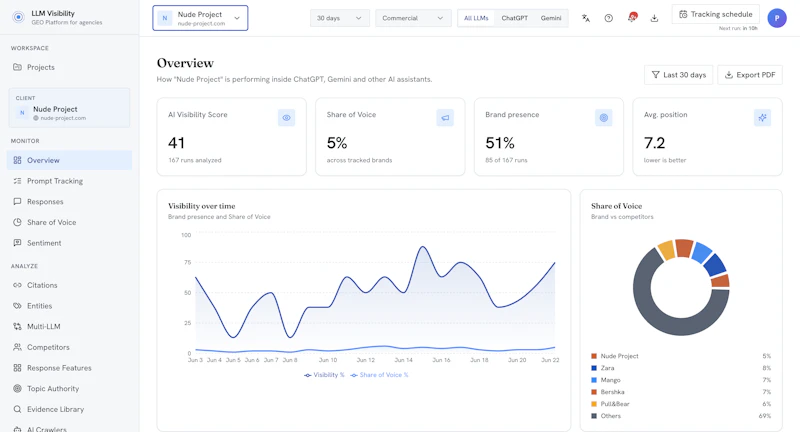 LLM Visibility screenshot 2