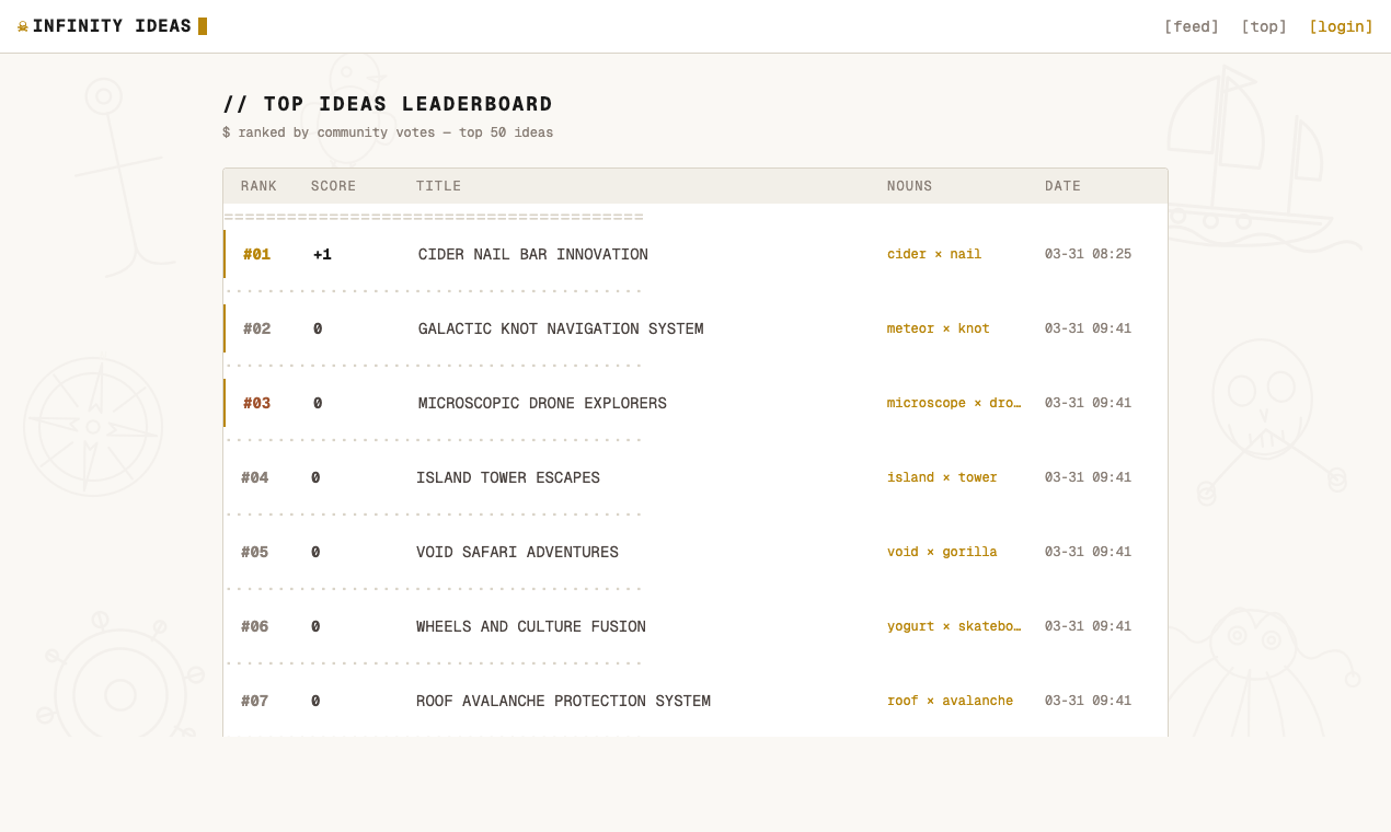 Infinity Ideas gallery image