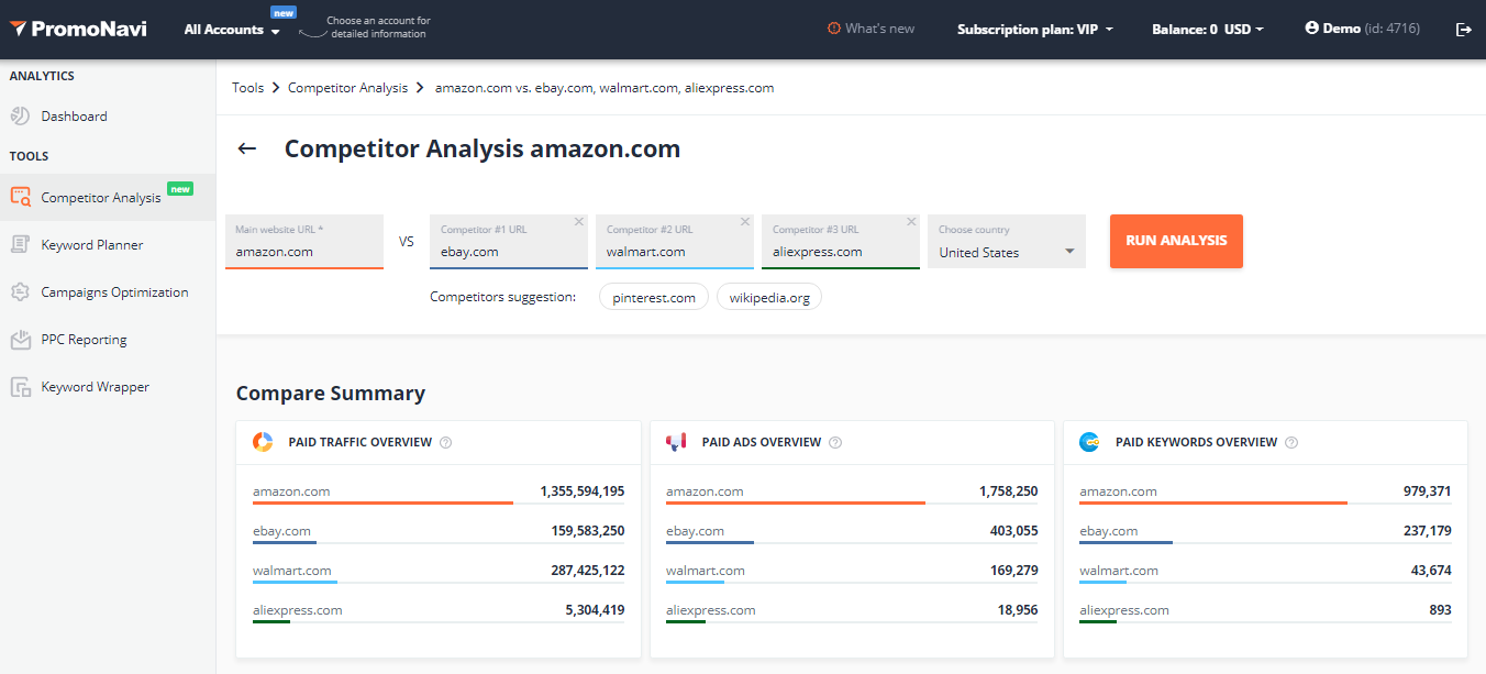 PromoNavi gallery image