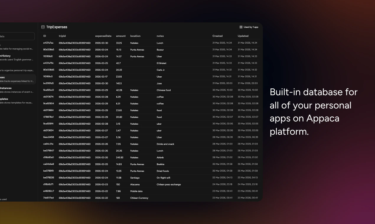 Licode Page for PreSales and Waitlist screenshot 2