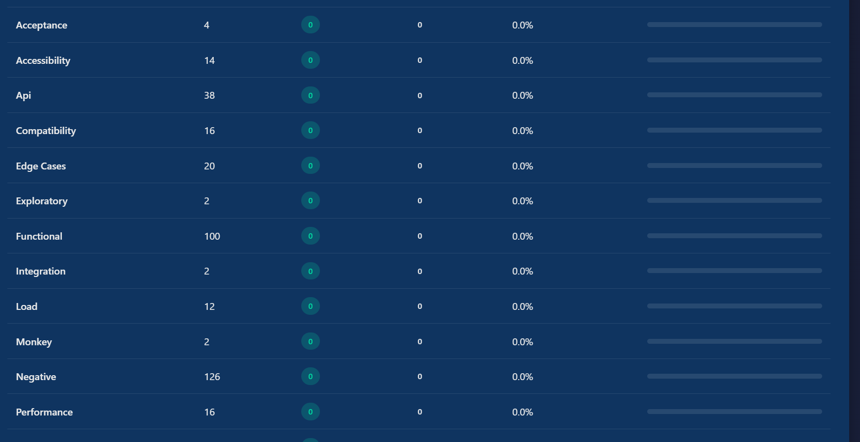 TestFox - The Final Quality Gate ! - Screenshot 2 showing product features and functionality