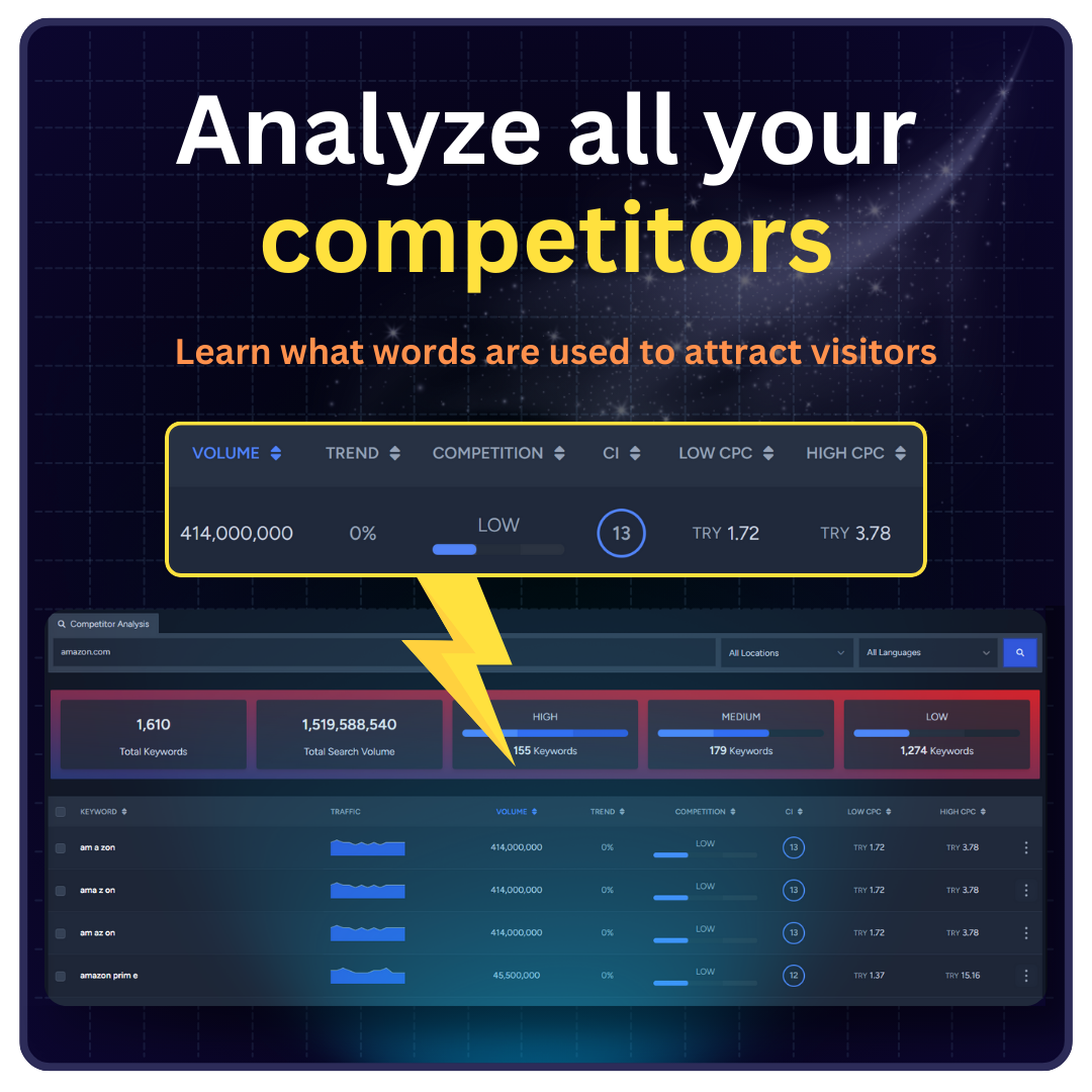 Herramienta de palabras clave Super Key - El mejor software de herramienta de palabras clave media 5