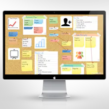 iMindmap gallery image