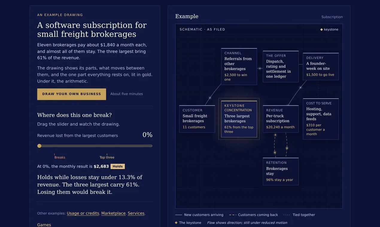 Nexum Analytics gallery image