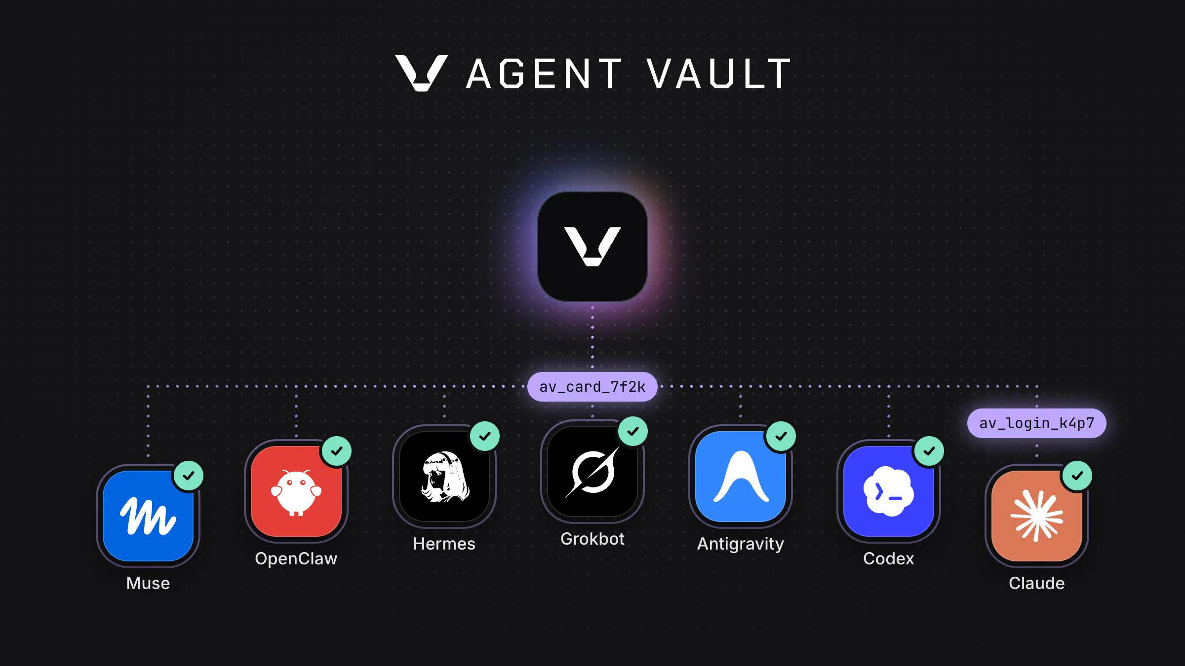 Agent Vault gallery image