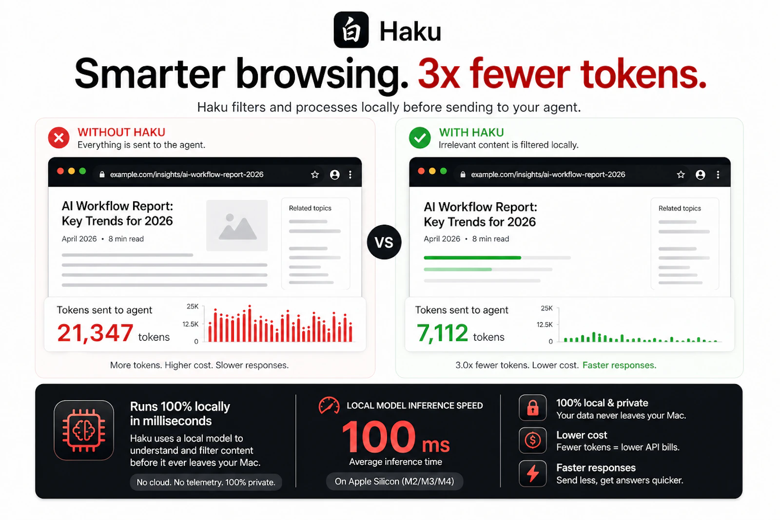 Haku screenshot 3
