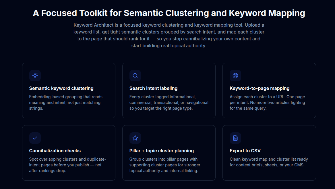 Keyword Architect gallery image